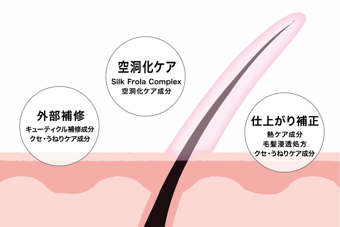 ナイトバリアトリートメント - 白背景ボトル（87saku）